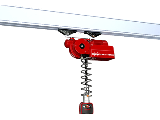 Elektronický manipulátor Quick-lift Arm QLAi – pre kolajnicové systémy