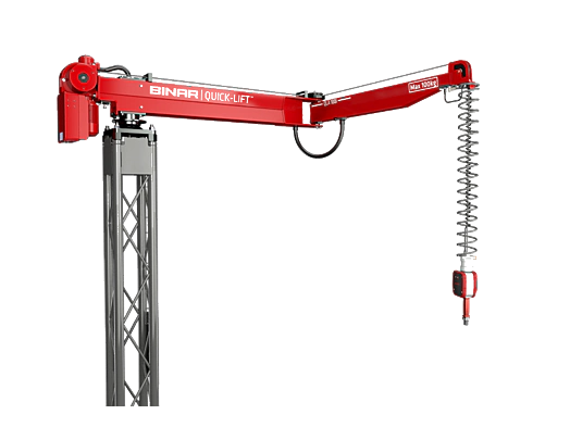 Elektronický manipulátor Quick-lift Arm QLAi – stĺpové prevedenie